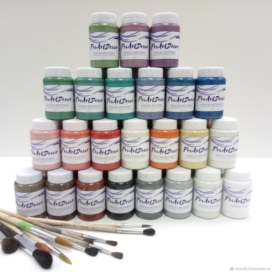 Спрей краситель для одежды