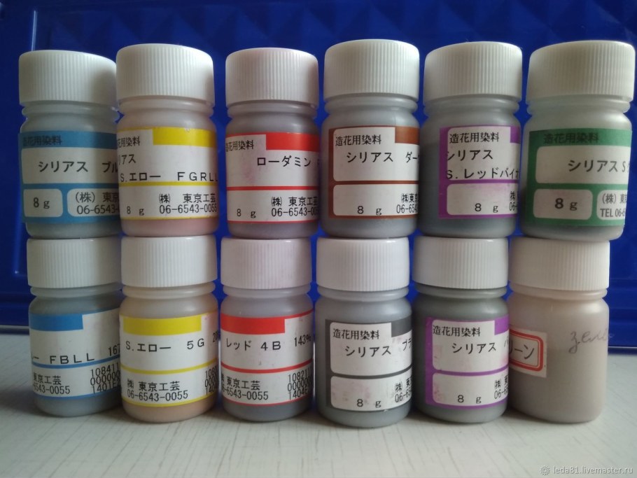 Краски для трафаретной печати