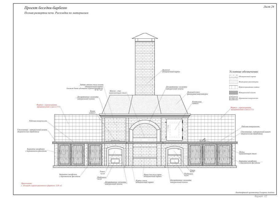 Схема беседки с мангалом