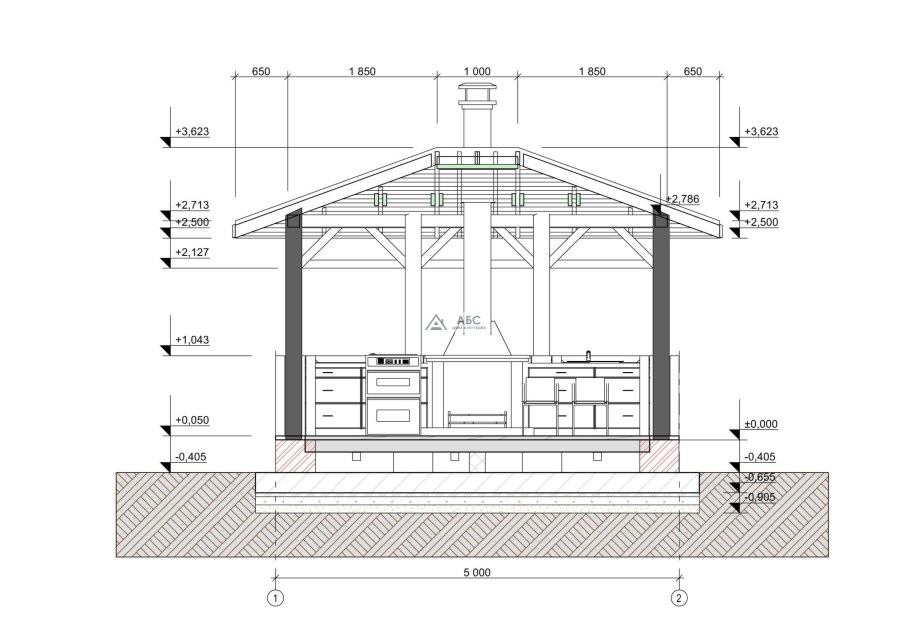 Беседка с мангальной зоной проекты чертежи