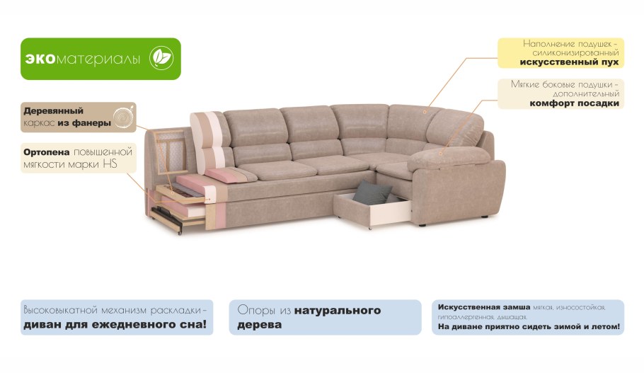 Диван-кровать Hoff Милан