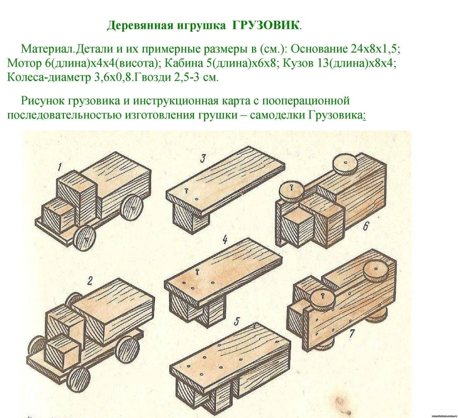 Чертёж и технологическая карта игрушки из древесины