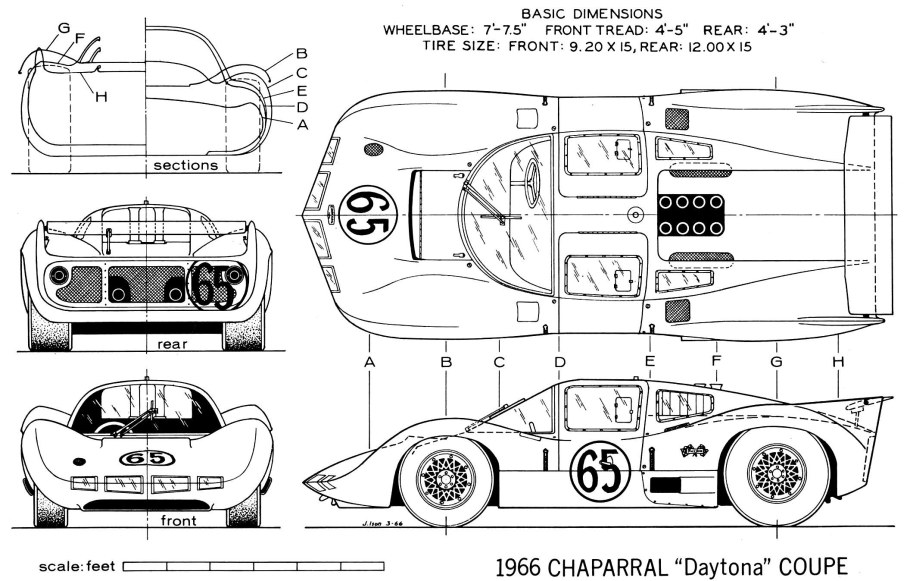 Ford gt40 чертежи с размерами