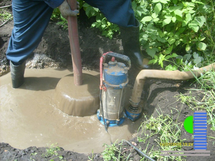 Приспособления для очистки скважин от песка