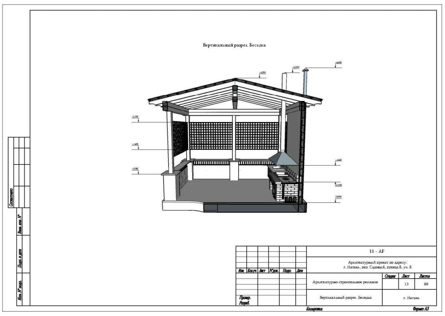 Беседка для дачи с мангалом 3х4 чертеж