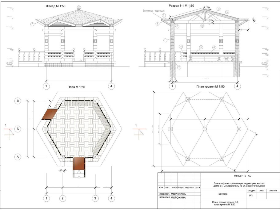 Проекты барбекю из кирпича