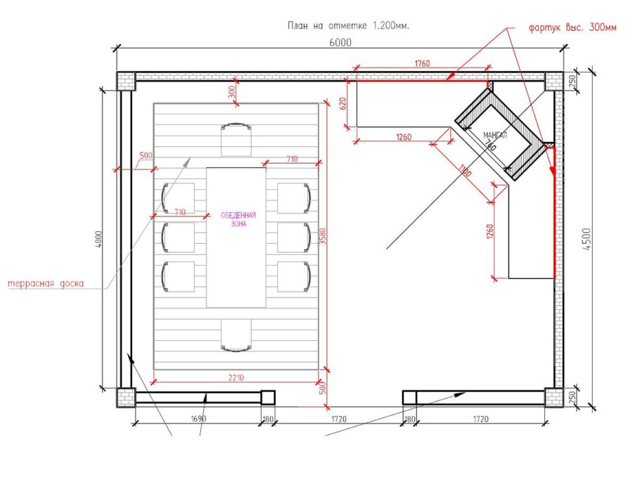 Проект беседки с барбекю чертежи с размерами
