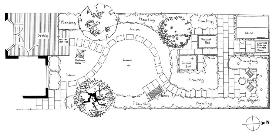 Эскизы мангалов из кирпича
