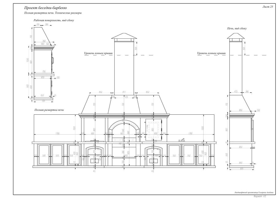 Беседка с мангалом чертежи и Размеры