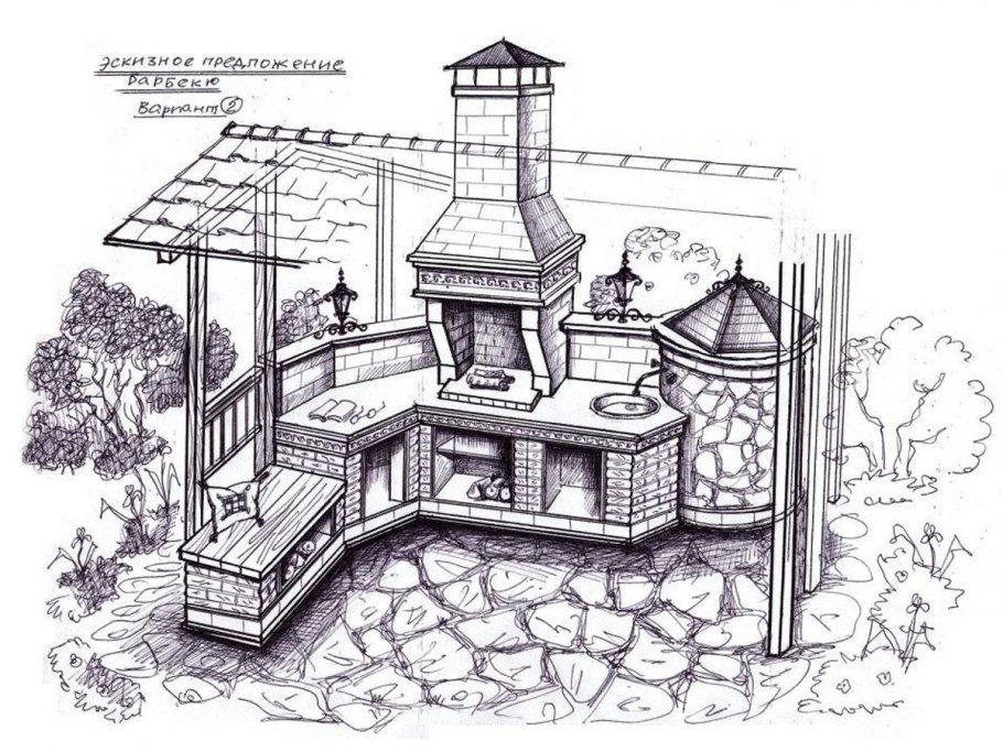 Печь с тандыром и мангалом чертежи