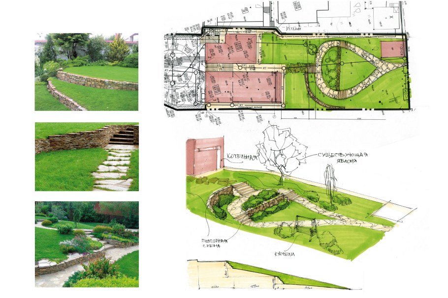 Вертикальная планировка участка с уклоном