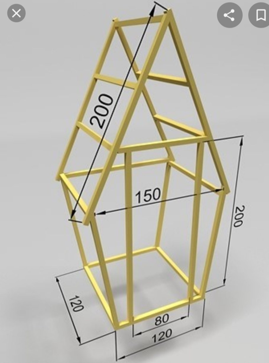 Домик для колодца своими руками чертежи