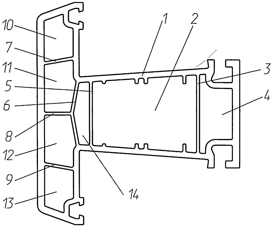 Портальные двери Рехау