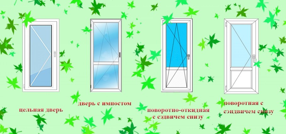 Импост окна