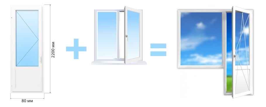 Элементы пластикового окна