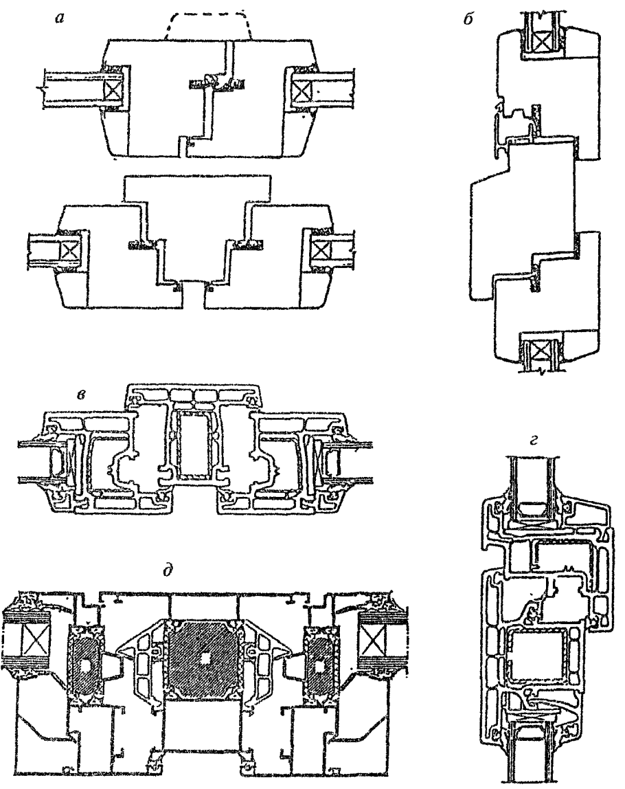 Профиля ПВХ штульп