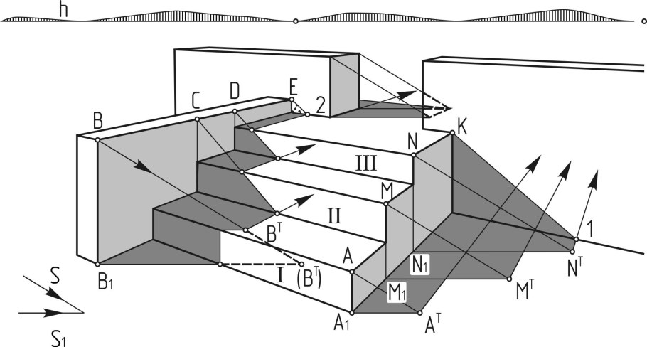 Икеа деревянный стеллаж габариты