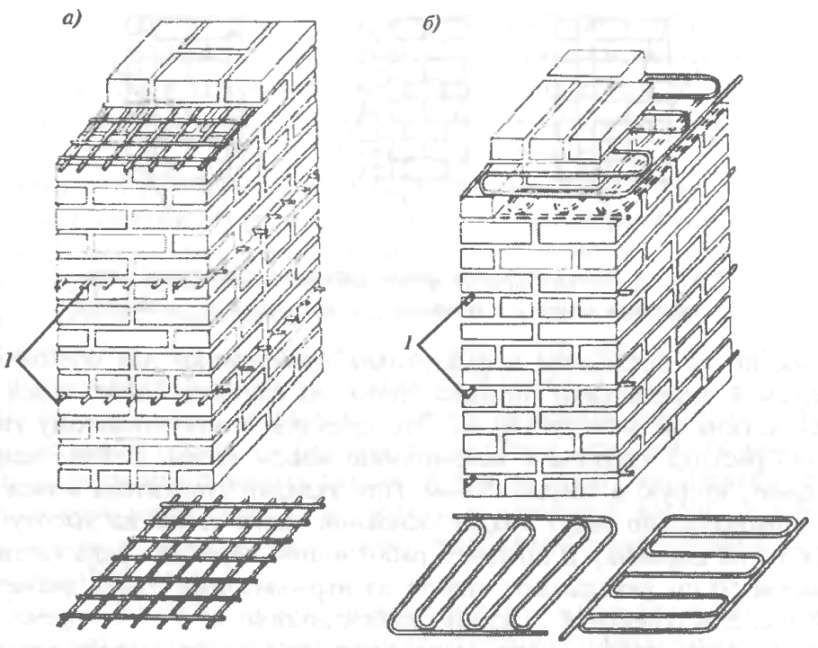 Мебель для телевизора в гостиной