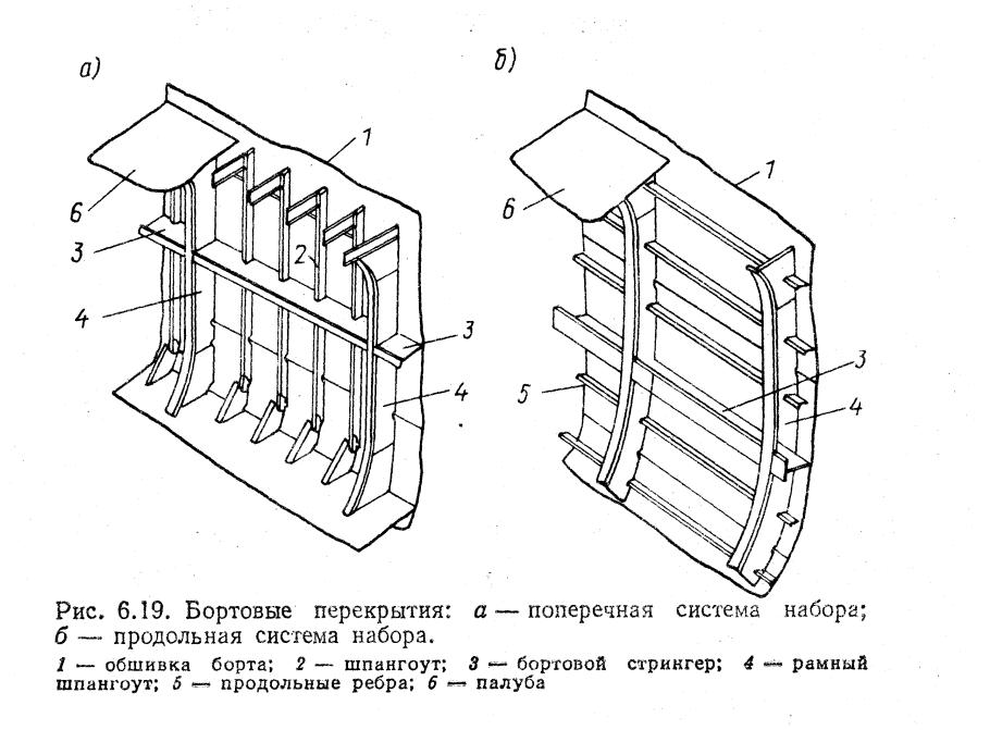 Гостиная Домино Браво мебель