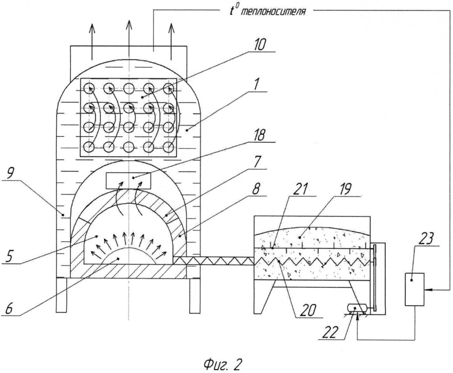 Индукционный магнитный Генератор