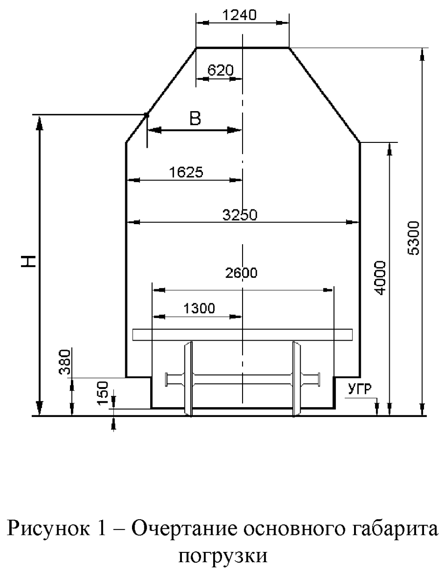 Генератор ГЕНСТАБ PRG 2500