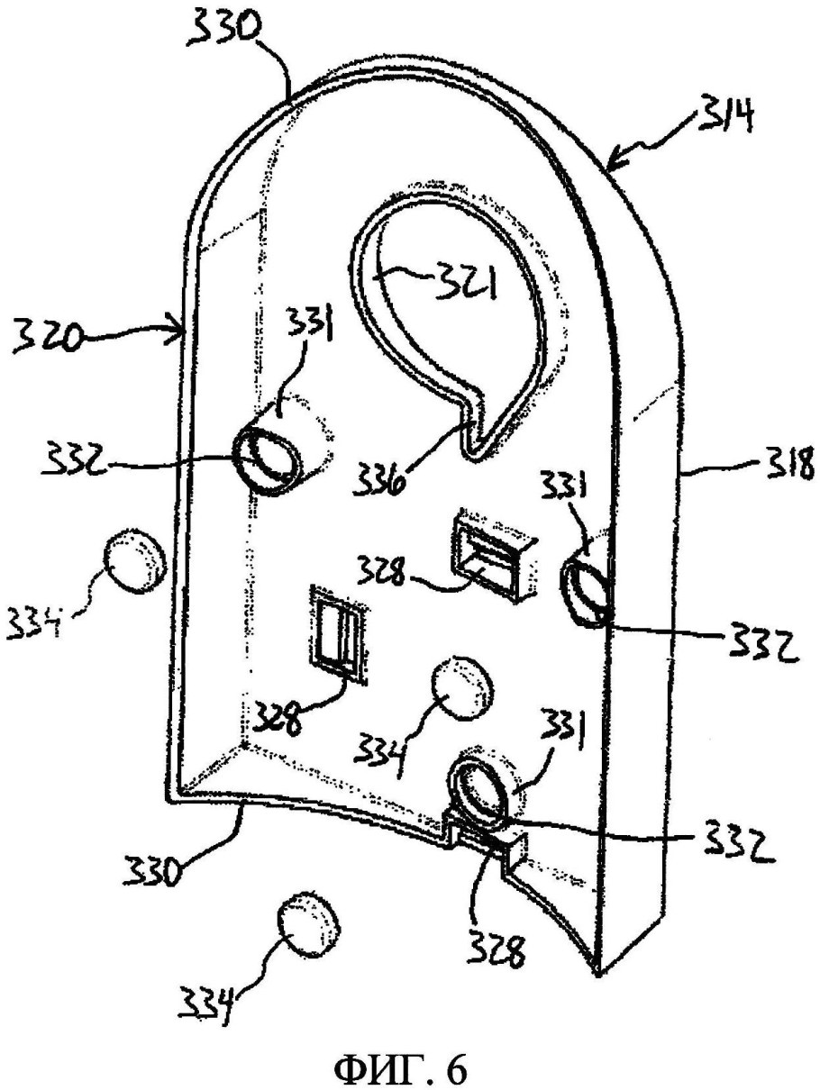 Габариты погрузки (основной, льготный, зональный и их Размеры)
