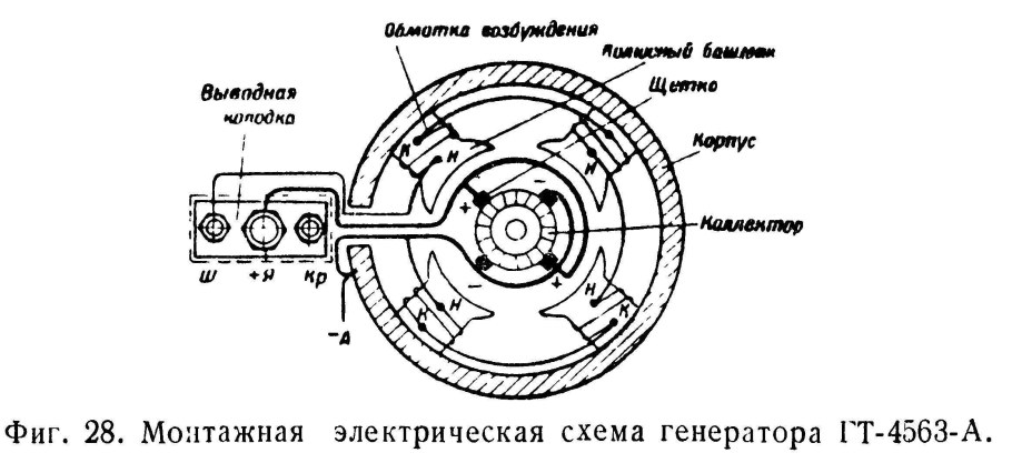 Схема подключения резервного генератора в частном доме