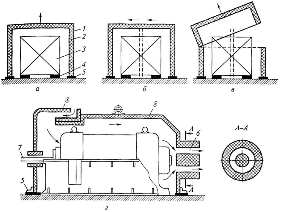 Чертеж мотора Стирлинга