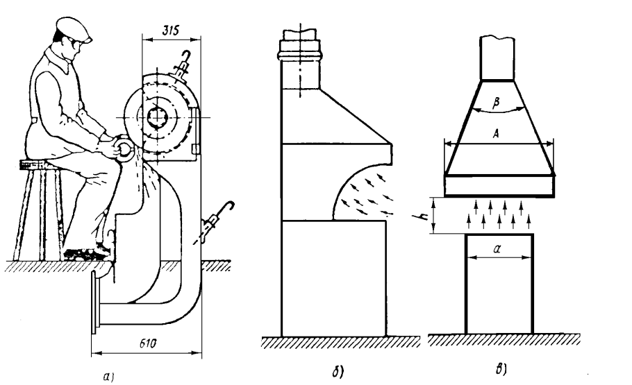 Вкладыш подшипника скольжения чертеж