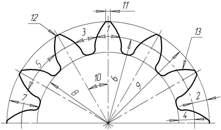 Схема электромагнитной пушки