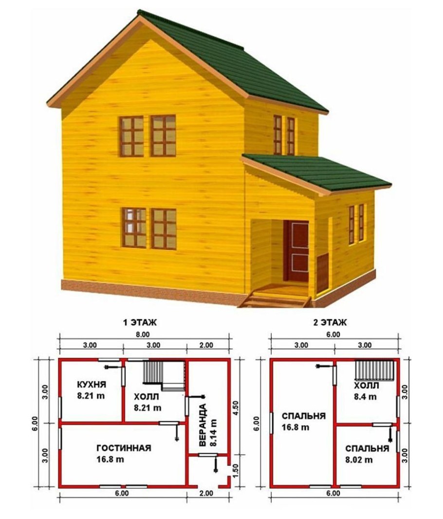 Чертежи каркасных домов с размерами бесплатно с мансардой