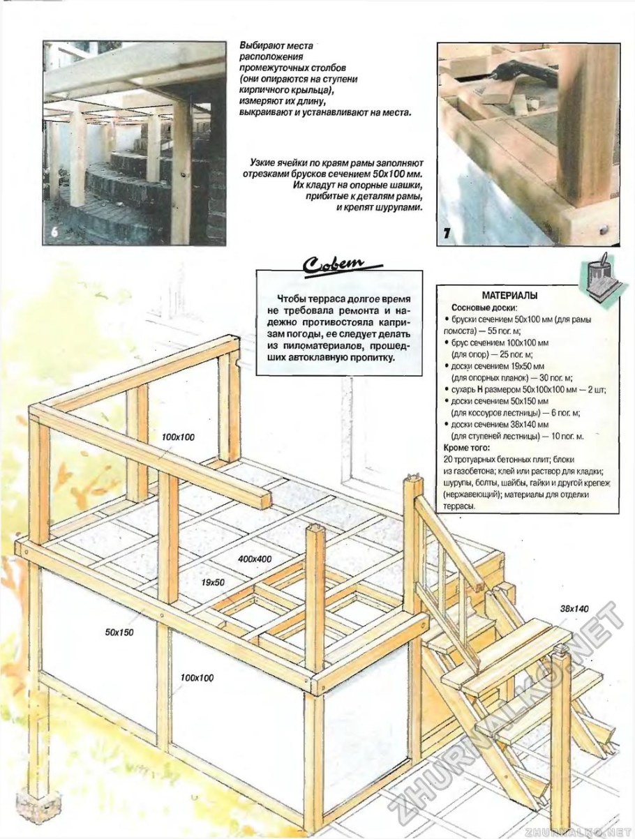Планировка дома из бруса с печкой