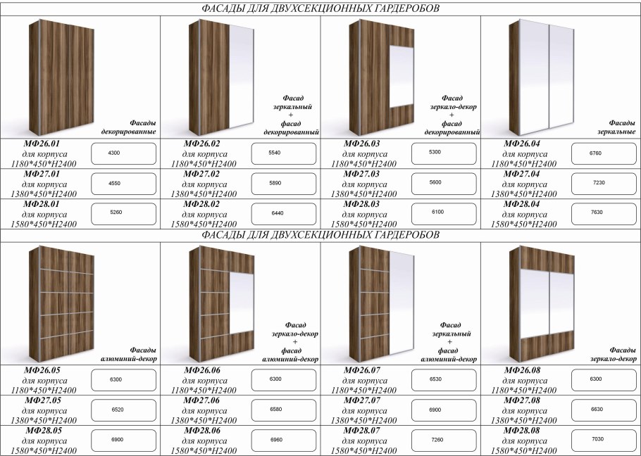 Шкаф-купе Лайт 3 дверный 2100 x 2400 x 600 Боровичи