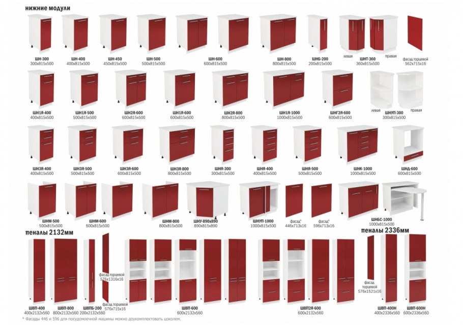 Шкаф из ЛДСП Эггер