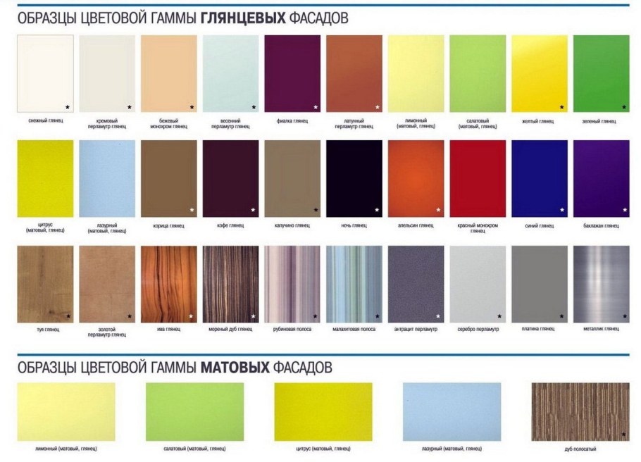 Кроношпан ЛДСП палитра цветов