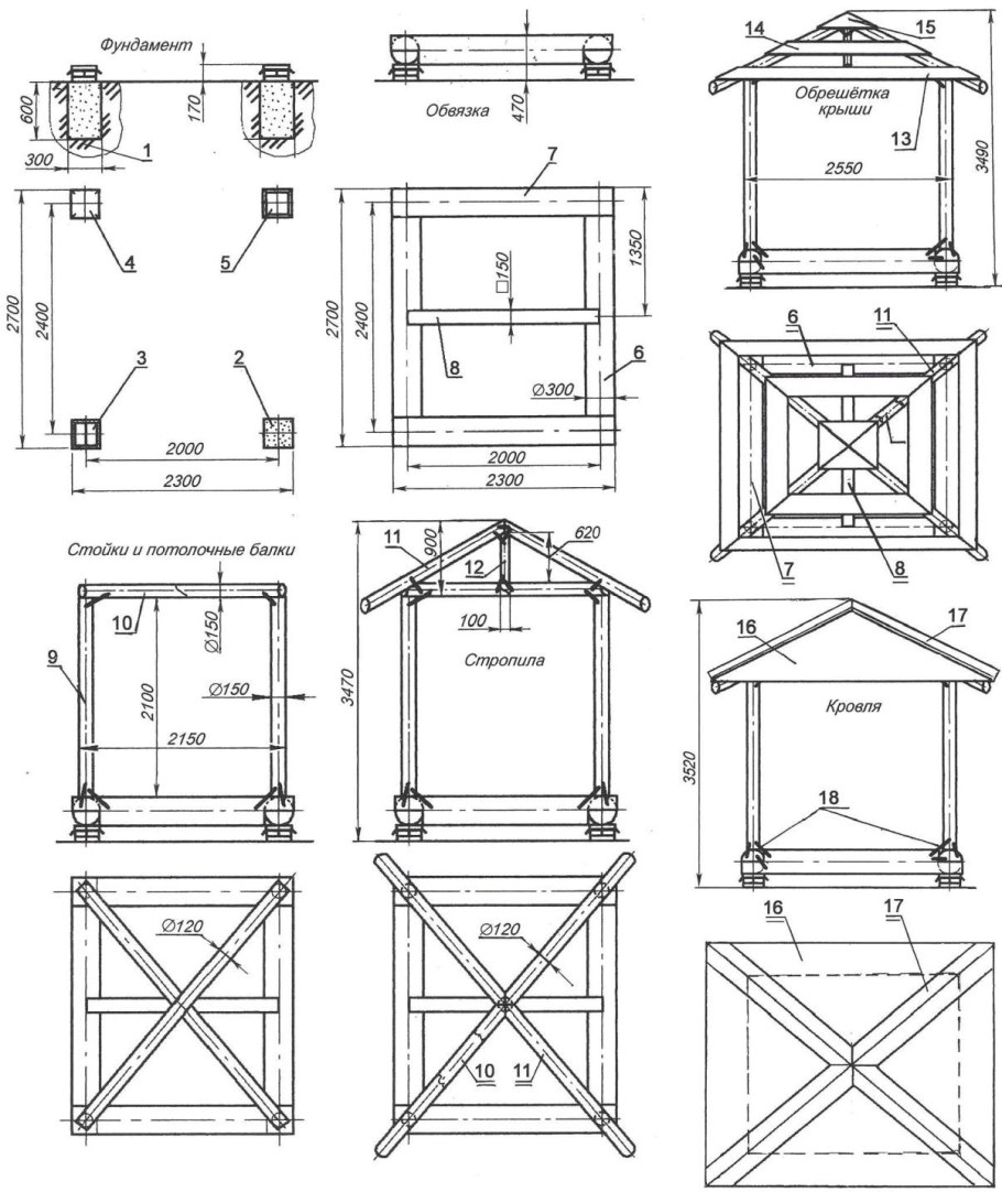 Схема беседки из бруса 3х4