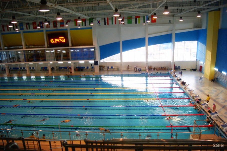 Аносино бассейн