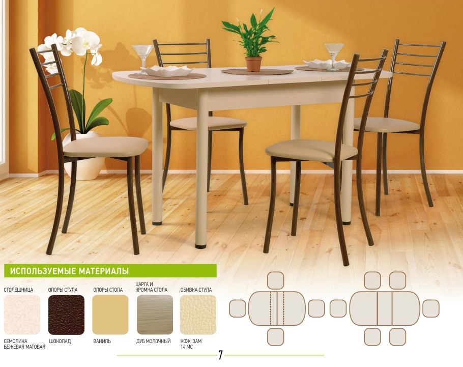 Кухонные столы и стулья
