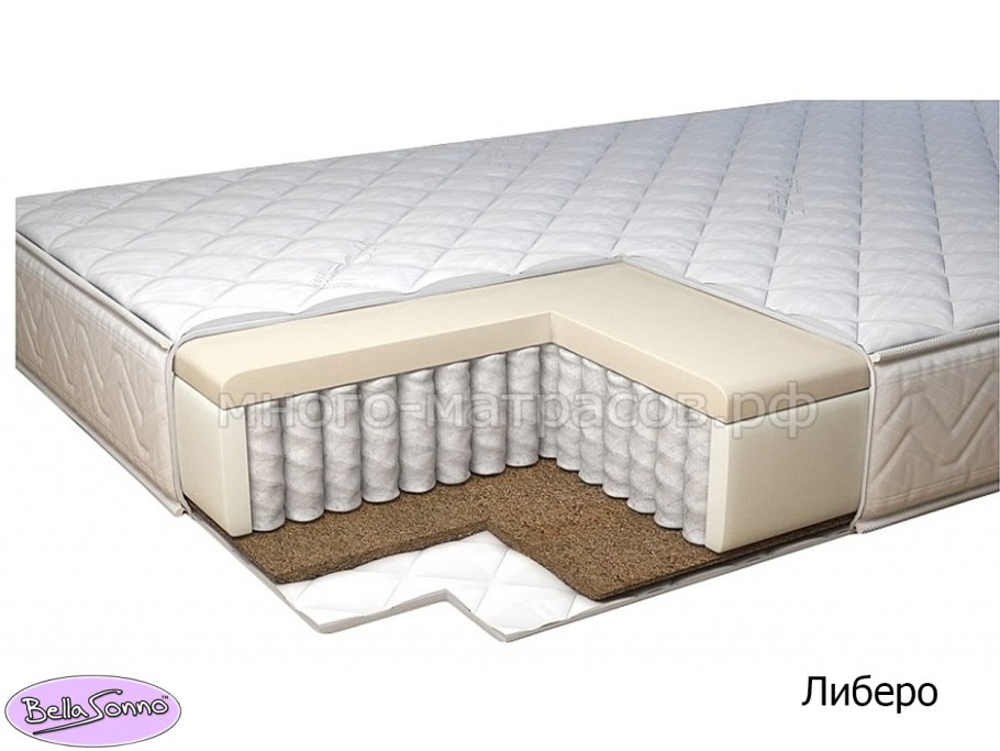 Матрас премиум-Афина 1400*2000