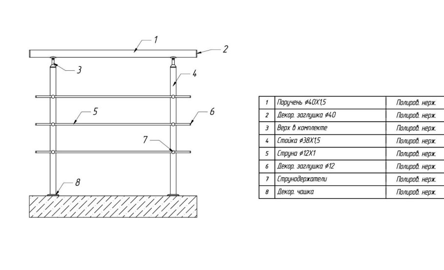 Ограждение для МГН высотой 900 мм ОГ-3