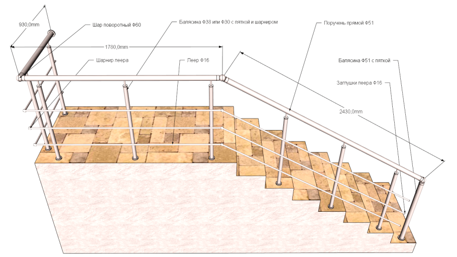 Временное ограждение лестничных маршей схема