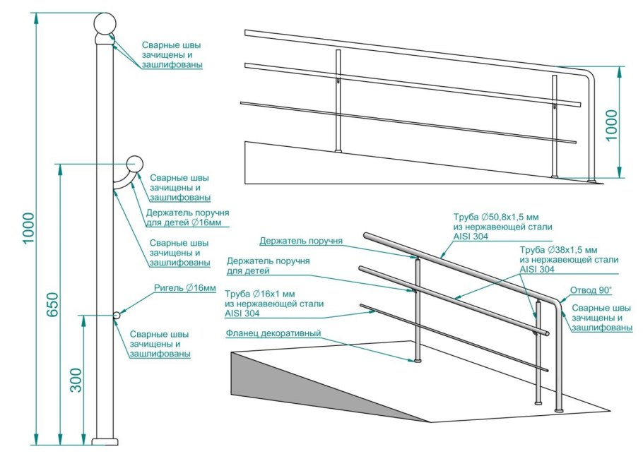 Высота ограждений площадок обслуживания