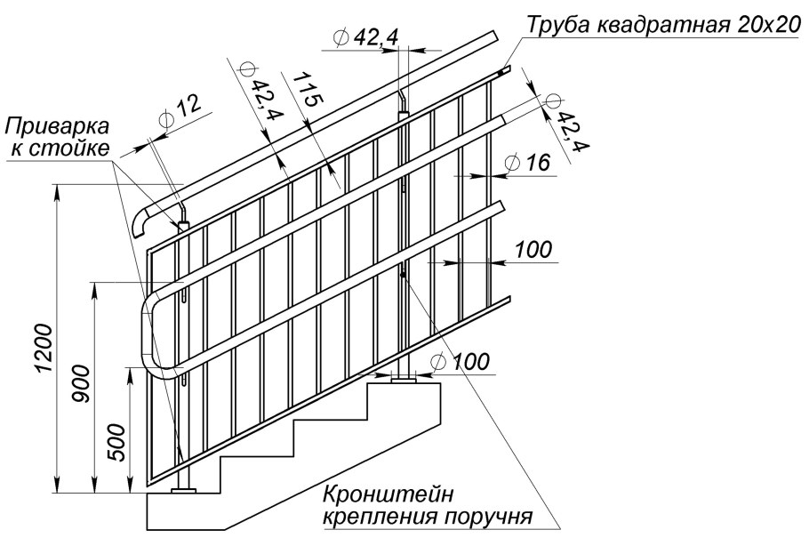 Ограждение ОГ-2 на лестнице чертёж