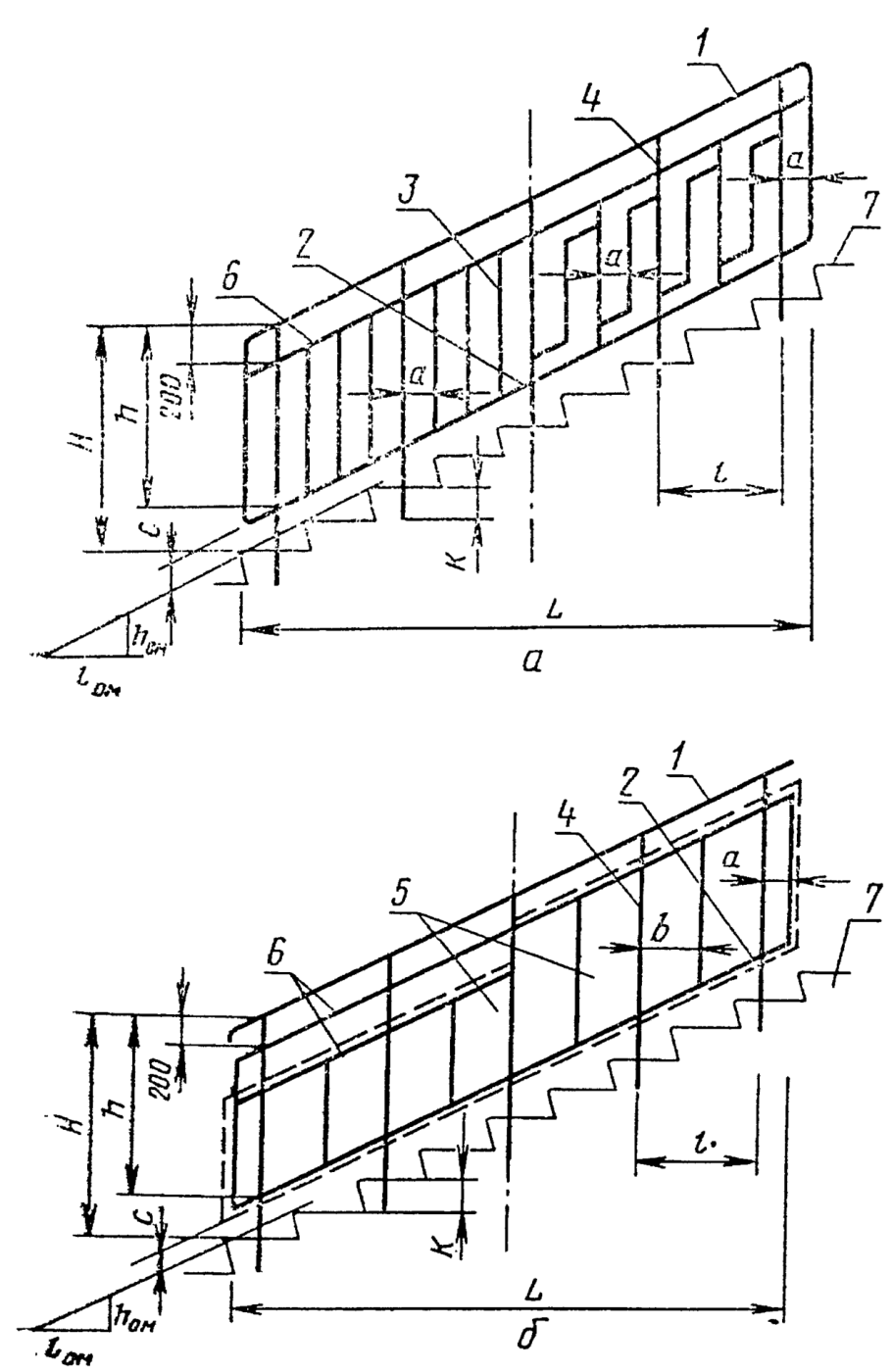 Ограждение лестниц крепление сбоку чертеж