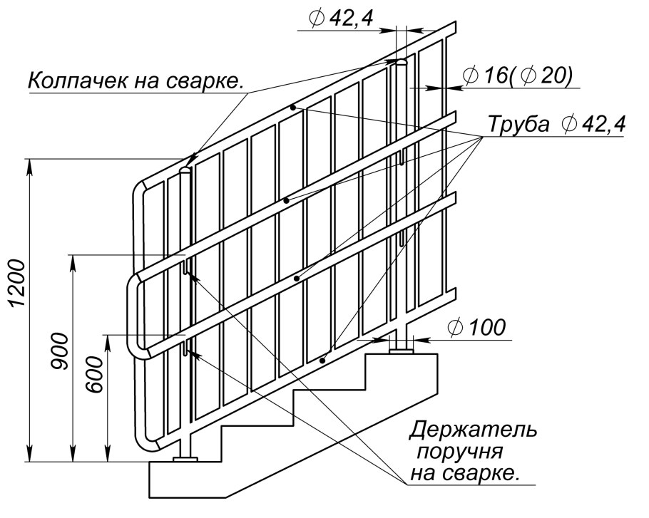 Чертежи лестничных ограждений из нержавеющей стали