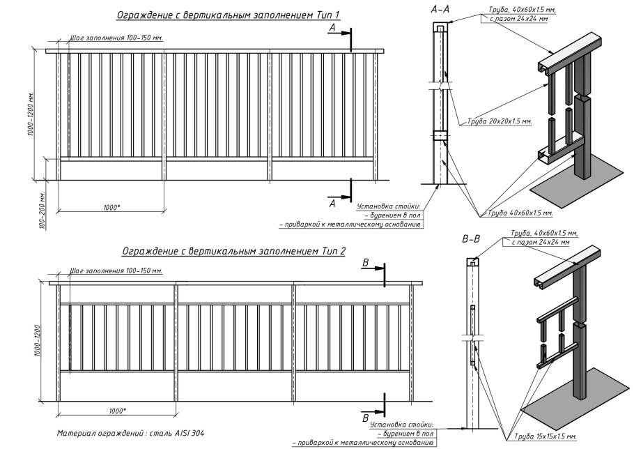 Высота перил на лестнице стандарт