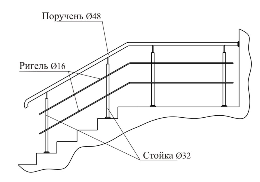 Ограждение крыльца из металла чертеж