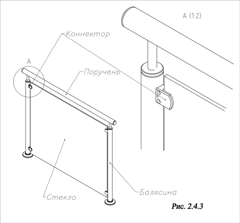 Перила кованые чертеж с размерами