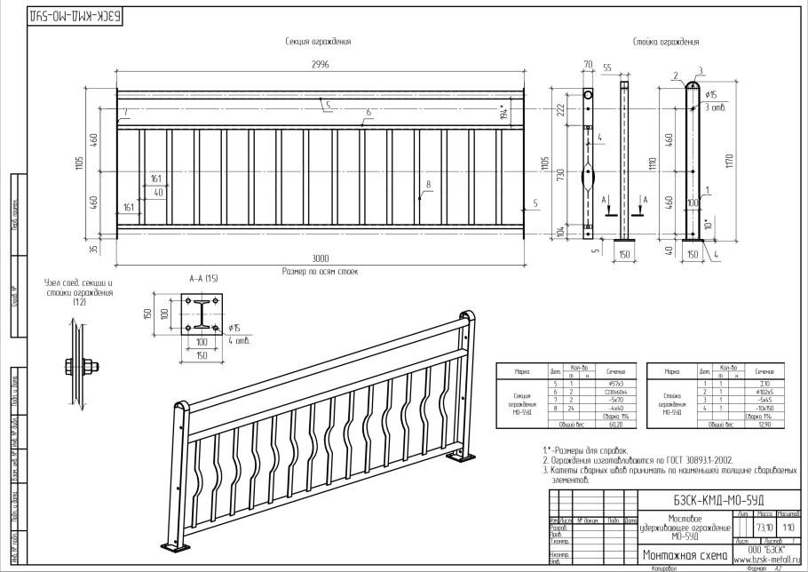 Монтажная схема устройство ограждения в ступень