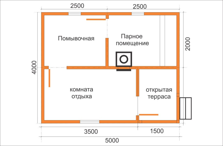 Каркасная баня 6х4 планировка